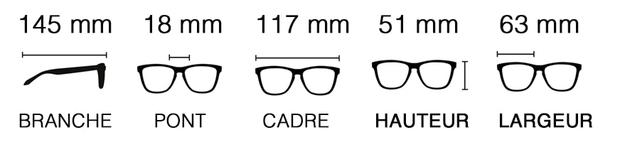 Description, caractéristiques et dimensions