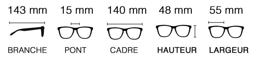 Description, caractéristiques et dimensions