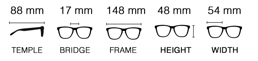 Description, Characteristics and Dimensions