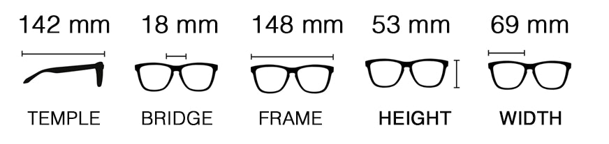 Description, Characteristics and Dimensions