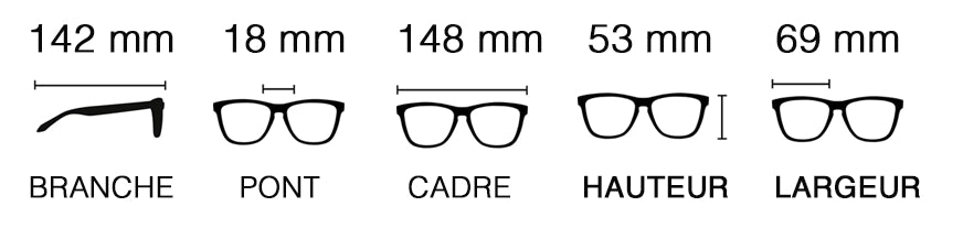 Description, caractéristiques et dimensions